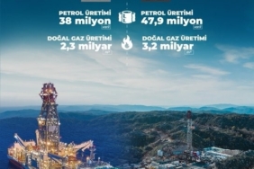 Bakan Bayraktar: "2025’te toplam petrol üretimimizi 47,9 milyon varile, doğal gaz üretimimizi 3,2 milyar metreküpe çıkardık"