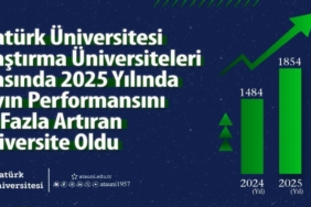 Bilimsel yayın kapasitesinde köklü üniversitenin parlak geleceği