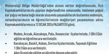 Elazığ’da 5 ilçede eğitim-öğretime ara verildi