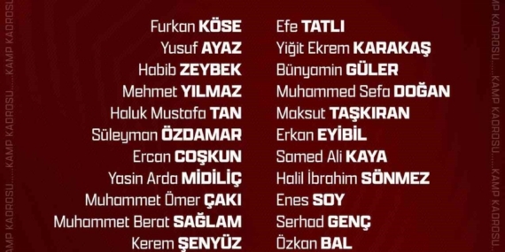 Elazığspor’da Antalya kampı kadrosu belli oldu