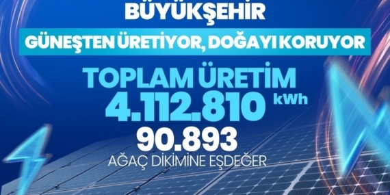 Güneş enerjisiyle dev tasarruf