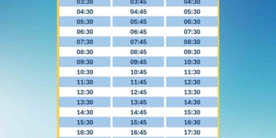 HAVAMAŞ, artık Çukurova’da