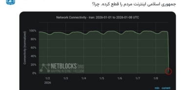 İsrail hükümetine ait sosyal medya hesabından İran’daki protestolara destek paylaşımı: "İran’ın tamamı, İran halkınındır"