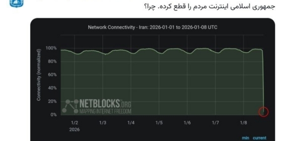 İsrail hükümetine ait sosyal medya hesabından İran’daki protestolara destek paylaşımı: "İran’ın tamamı, İran halkınındır"