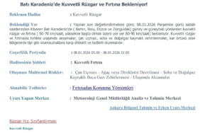 Meteoroloji’den Batı Karadeniz’e kuvvetli fırtına uyarısı