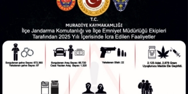 Muradiye’de suç ve suçlulara geçit yok