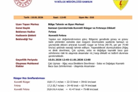 Samsun’da şiddetli rüzgar ve fırtına bekleniyor