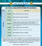 Sinop’ta eğitime 1 gün ara