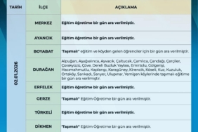 Sinop’ta eğitime 1 gün ara