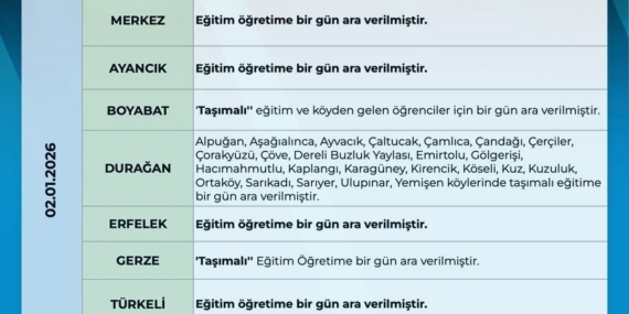 Sinop’ta eğitime 1 gün ara